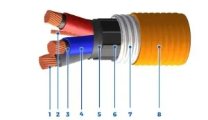Riser-Type-TECK-90-Armoured-Vertical-Mineshaft-5000-V-Unshielded
