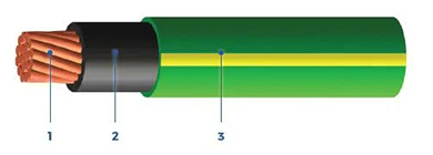 Safe-T-Ground-Single-Conductor-1000V-diagram-002