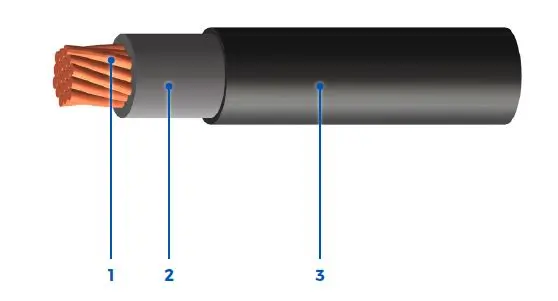 TYPE-RW90-TC-Tray-Power-Single-Conductor-1000-V