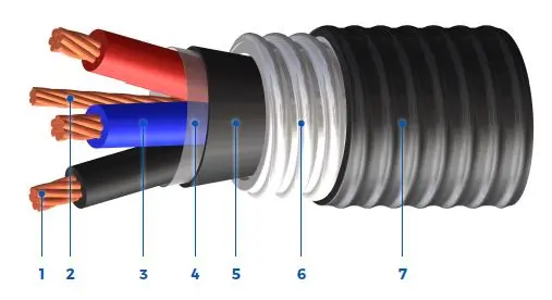 TYPE-TECK-90-Armoured-Control-Multi-Conductor-600-V