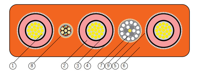 flat-rubber-with-composition-fiber-core
