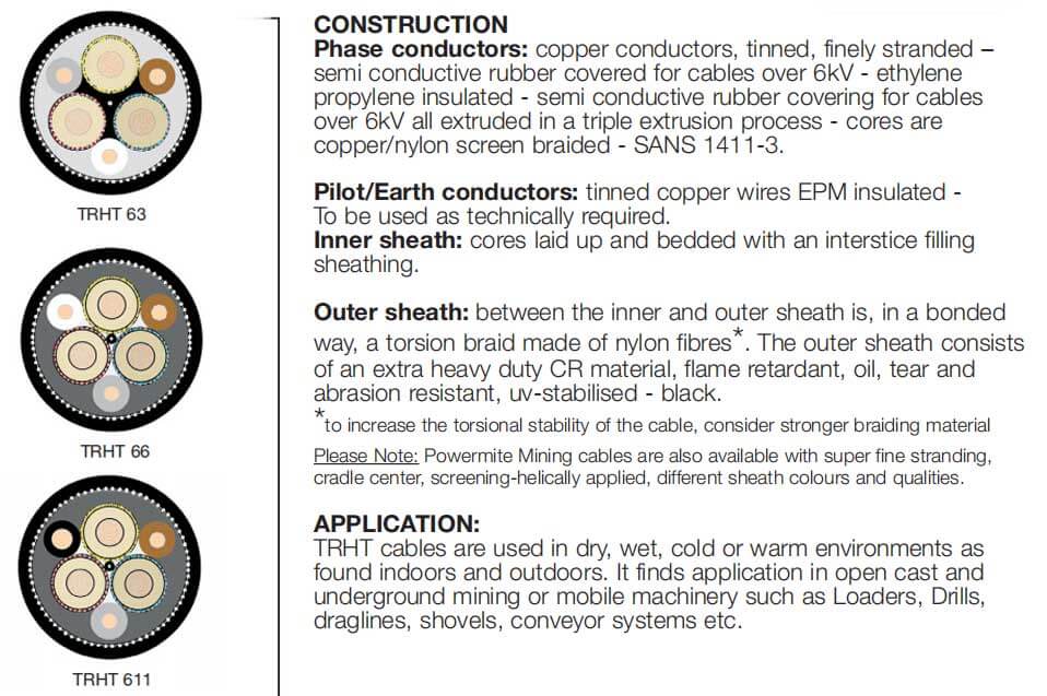 round-trainling-cable-construction