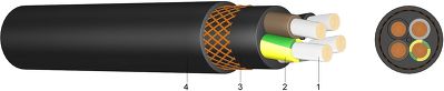 nshtou-rubber-sheathed-cable