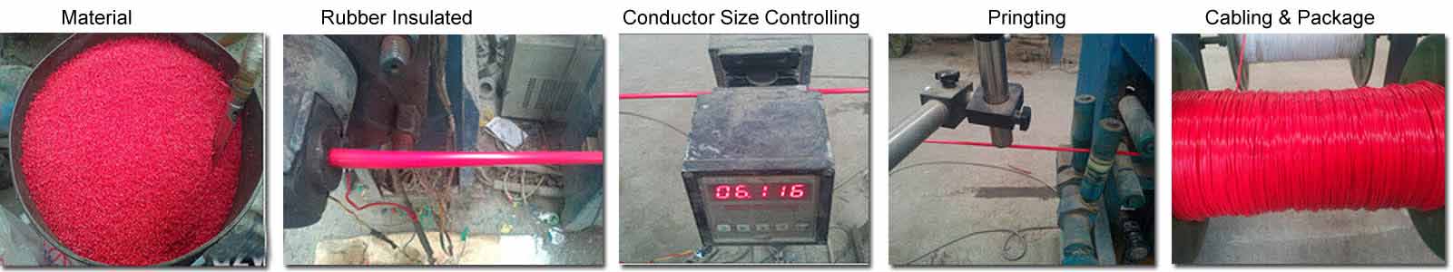 rubber-cable-production-process