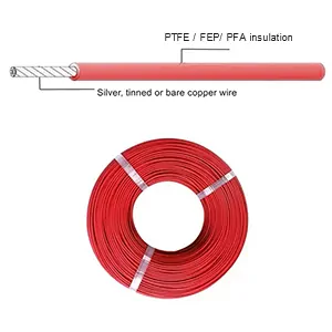 fep-pfa-ptfe-silicone-high-temp-cable
