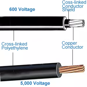 lighting-cable