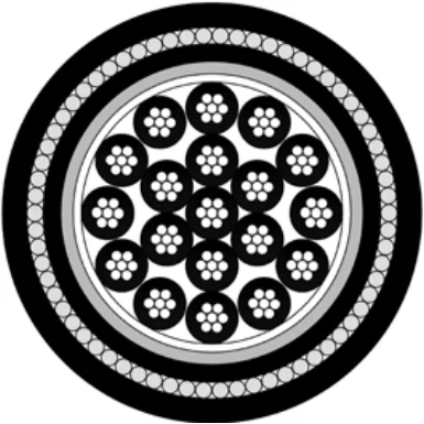 lead-sheated-control-cable