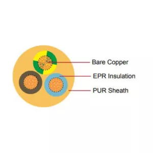 EPR/PUR Spiral Cable