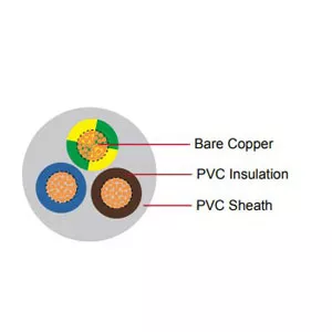 PVC Spiral Cables