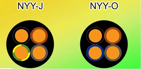 NYY-J-NYY-O-from-Huadong-Cable-Group