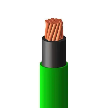 Safe-T-Ground, Single Conductor, 1000V