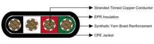 type-w-5