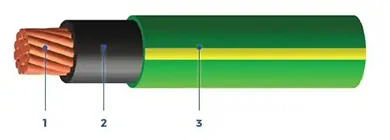 Safe-T-Ground-Single-Conductor-1000V-diagram-002